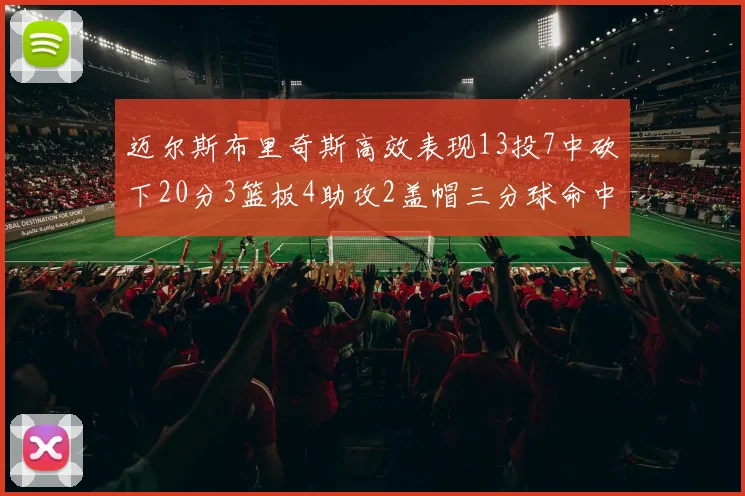 迈尔斯布里奇斯高效表现13投7中砍下20分3篮板4助攻2盖帽三分球命中率出色